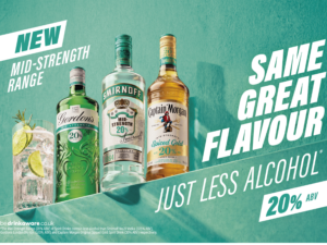 Diageo Mid-Strength Range (Gordon’s, Smirnoff, Captain Morgan 20% ABV)